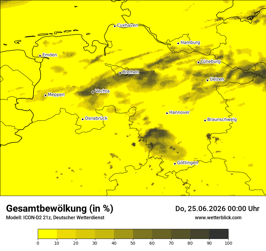 Bewölkung