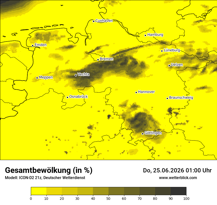 Bewölkung