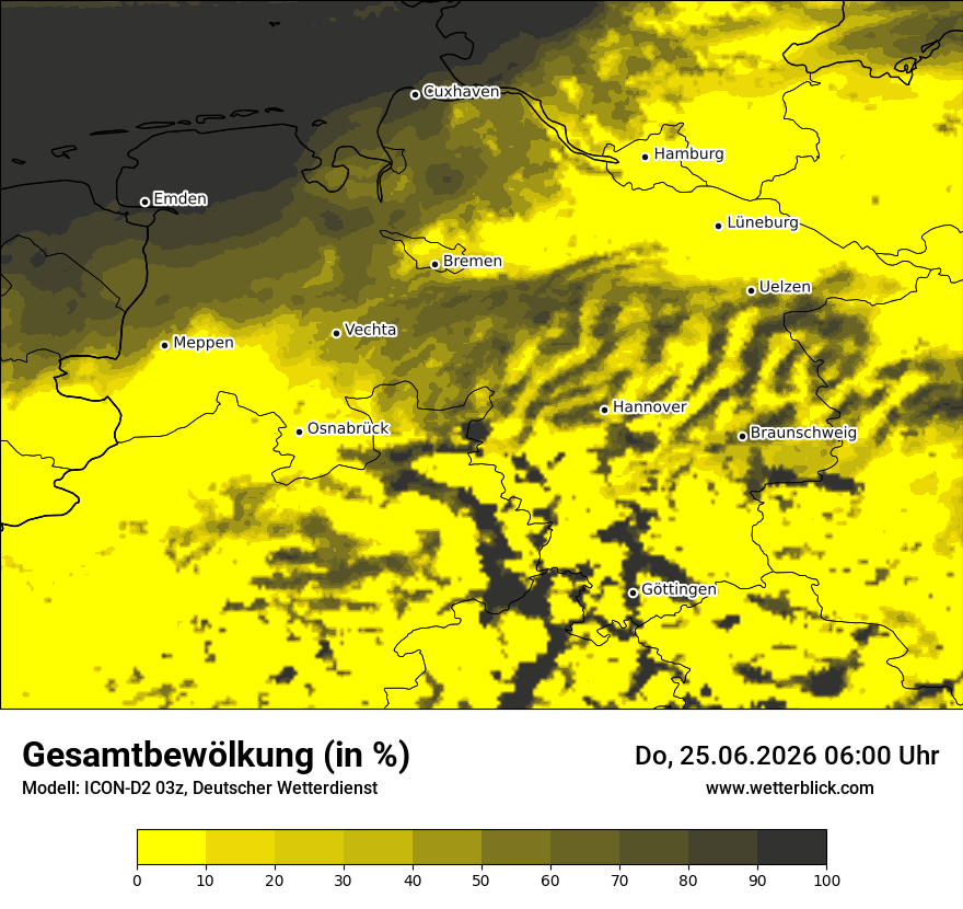Bewölkung