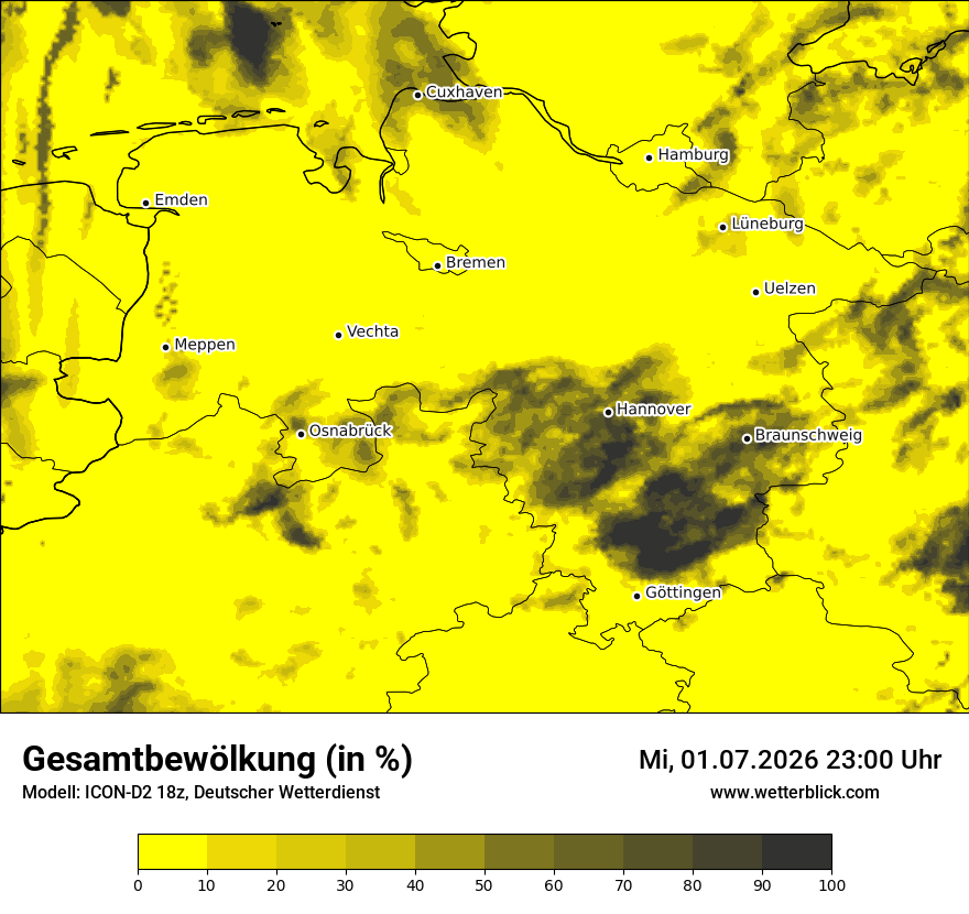 Bewölkung