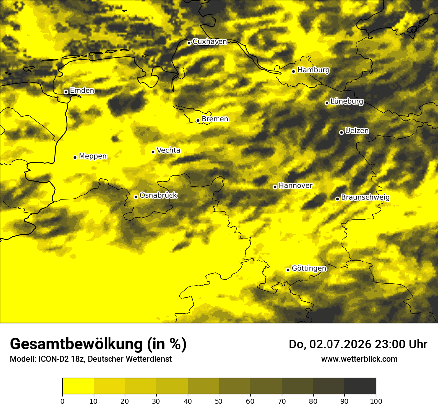 Bewölkung