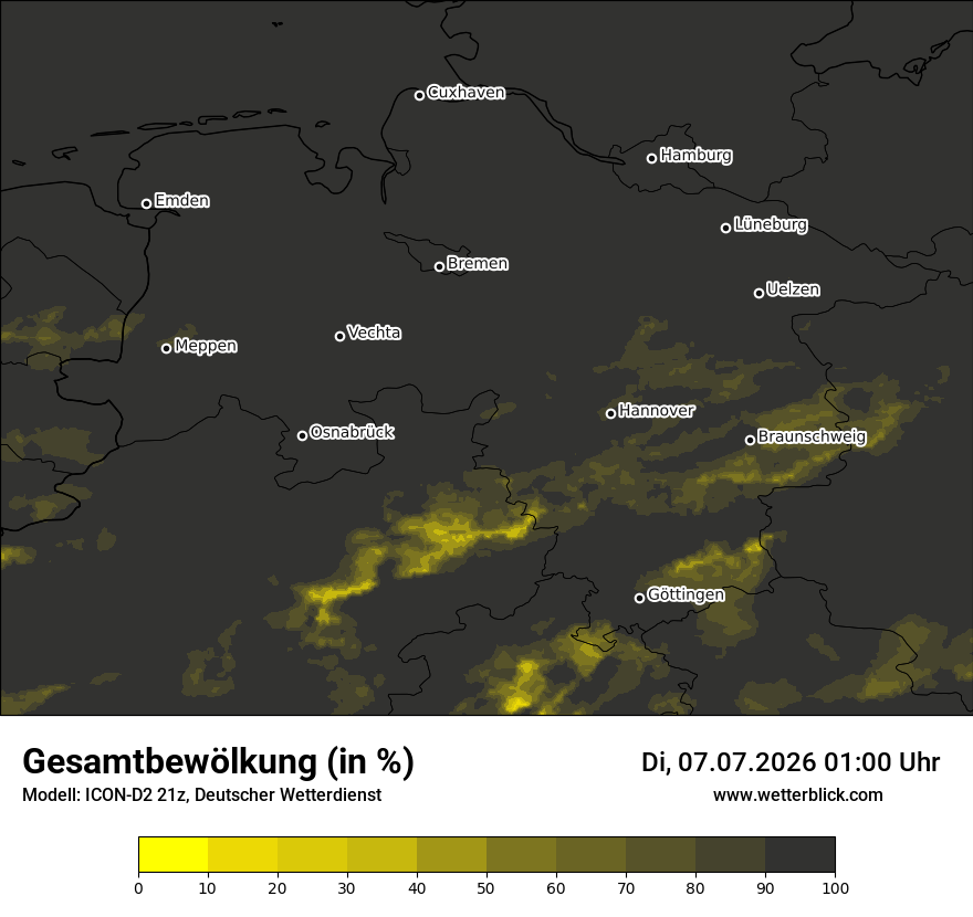 Bewölkung