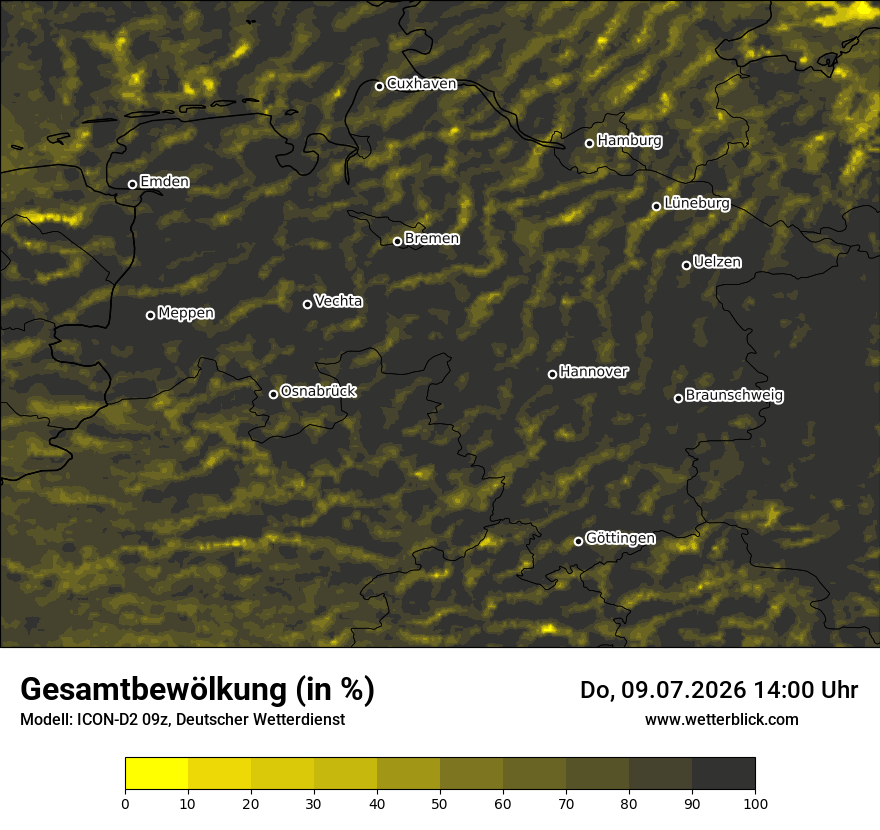 Bewölkung