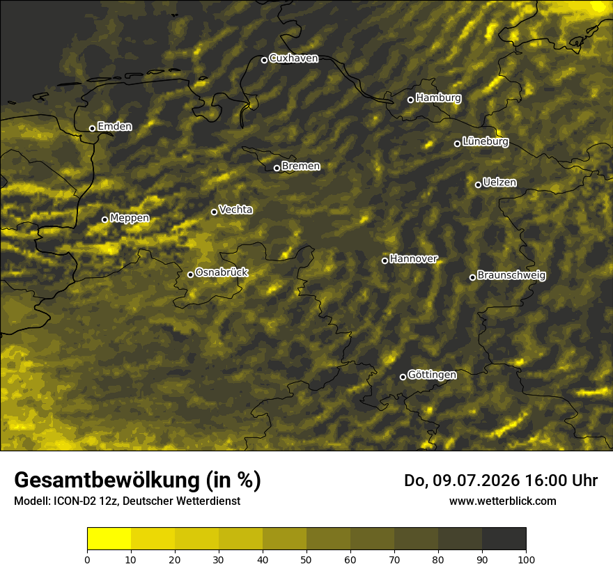 Bewölkung