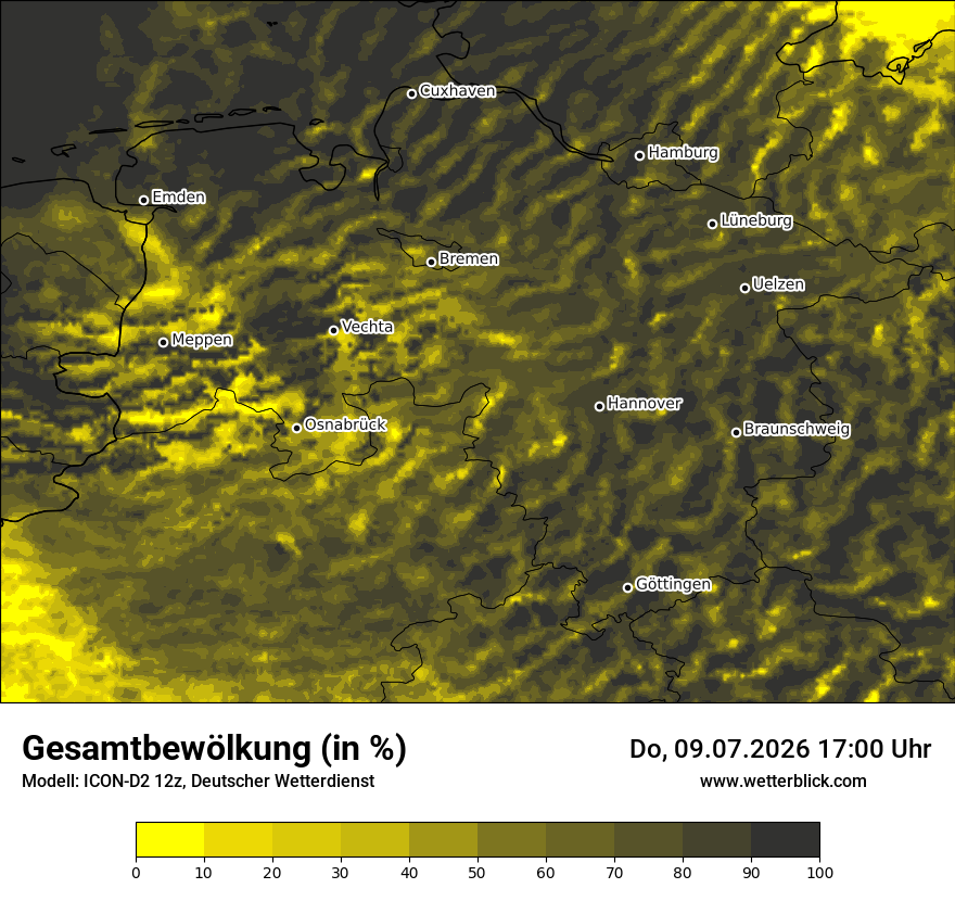 Bewölkung