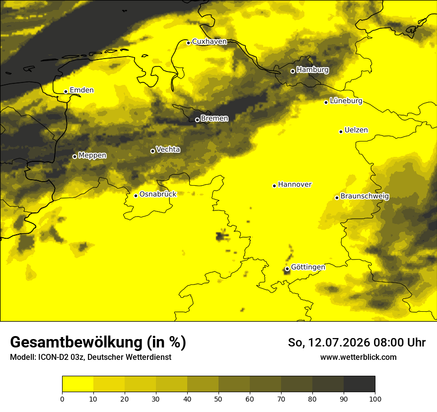 Bewölkung