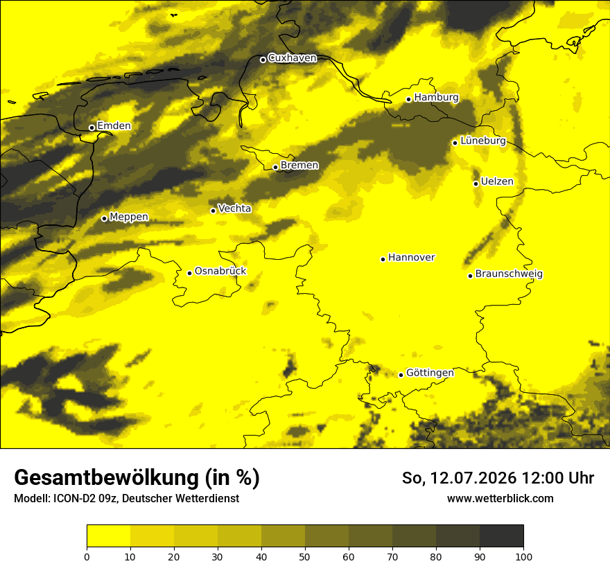 Bewölkung