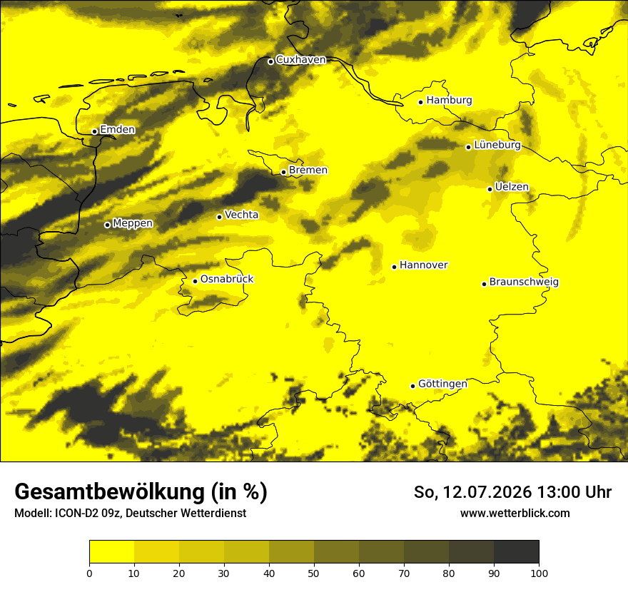 Bewölkung