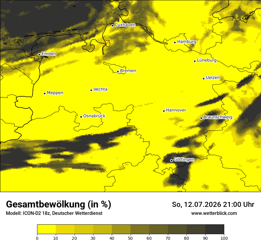 Bewölkung