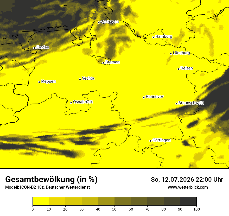 Bewölkung