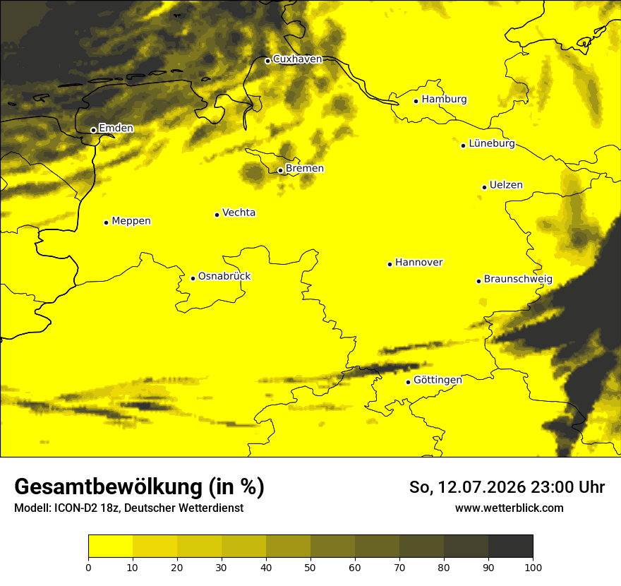 Bewölkung