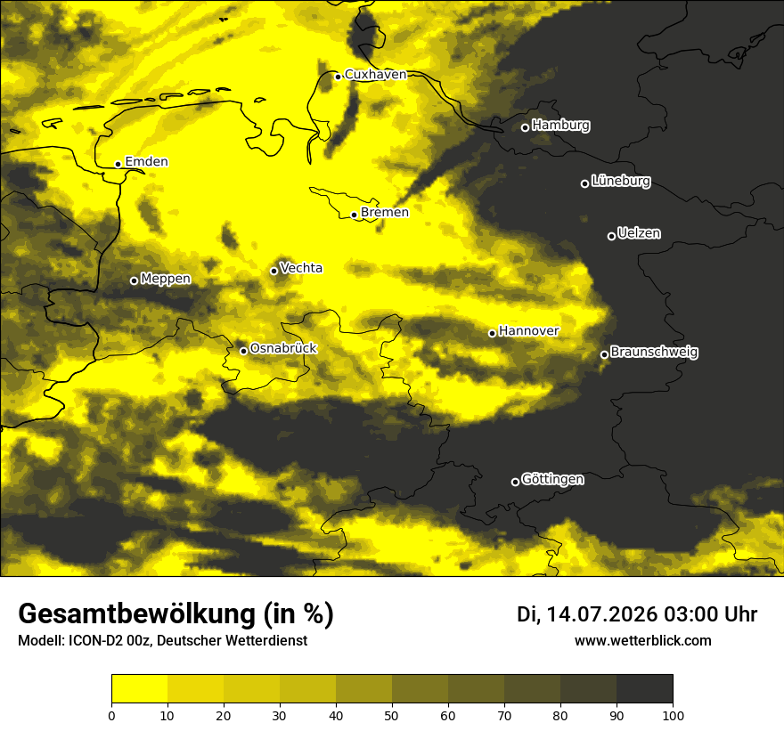 Bewölkung