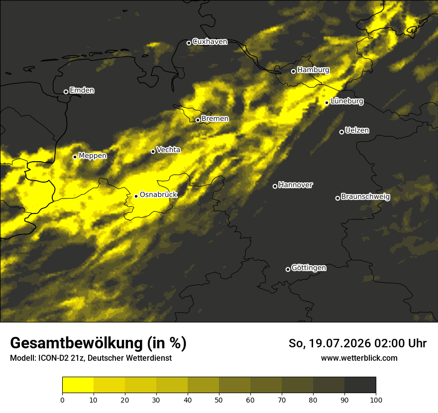 Bewölkung