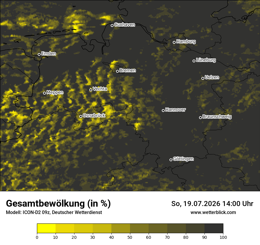 Bewölkung