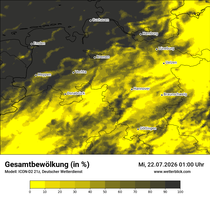 Bewölkung