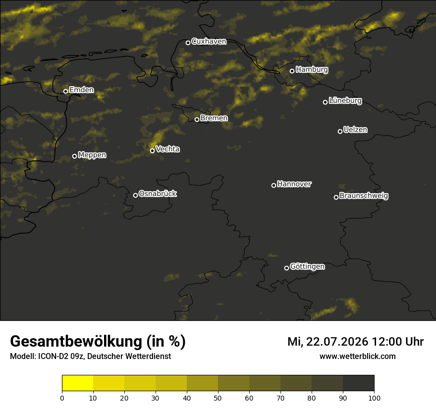Bewölkung