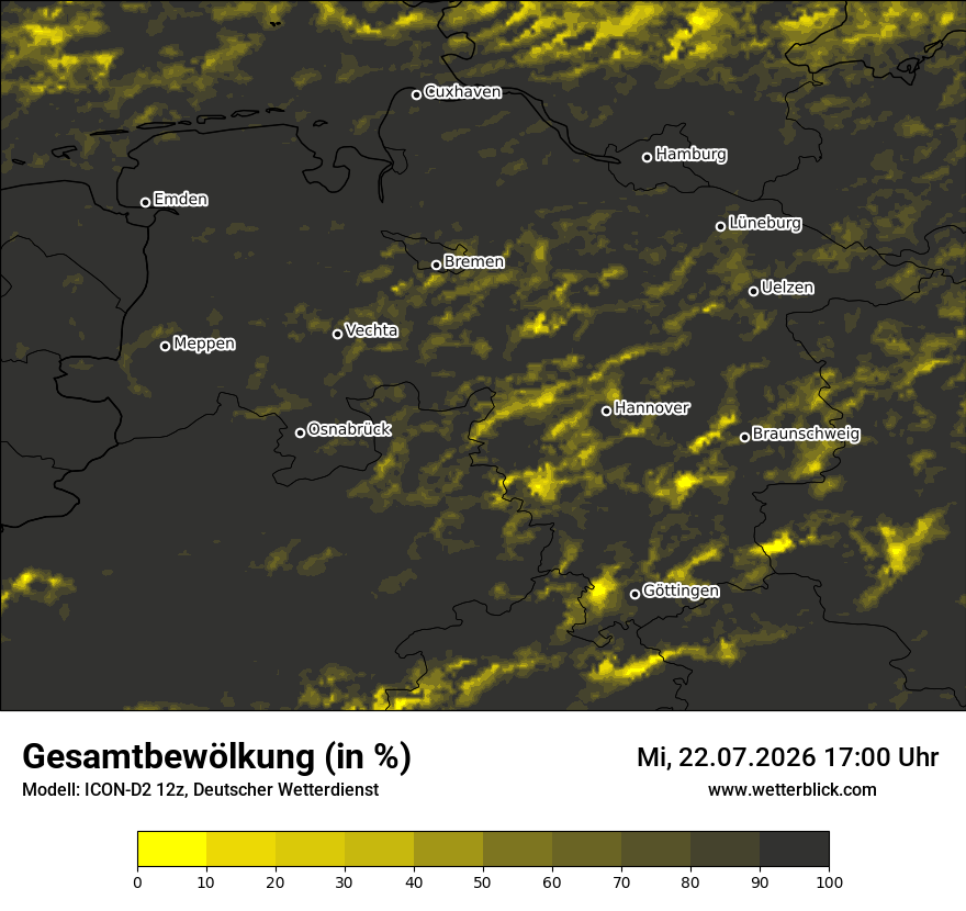 Bewölkung