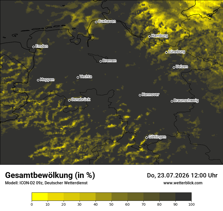 Bewölkung