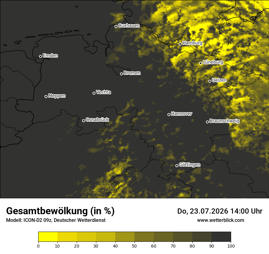 Bewölkung