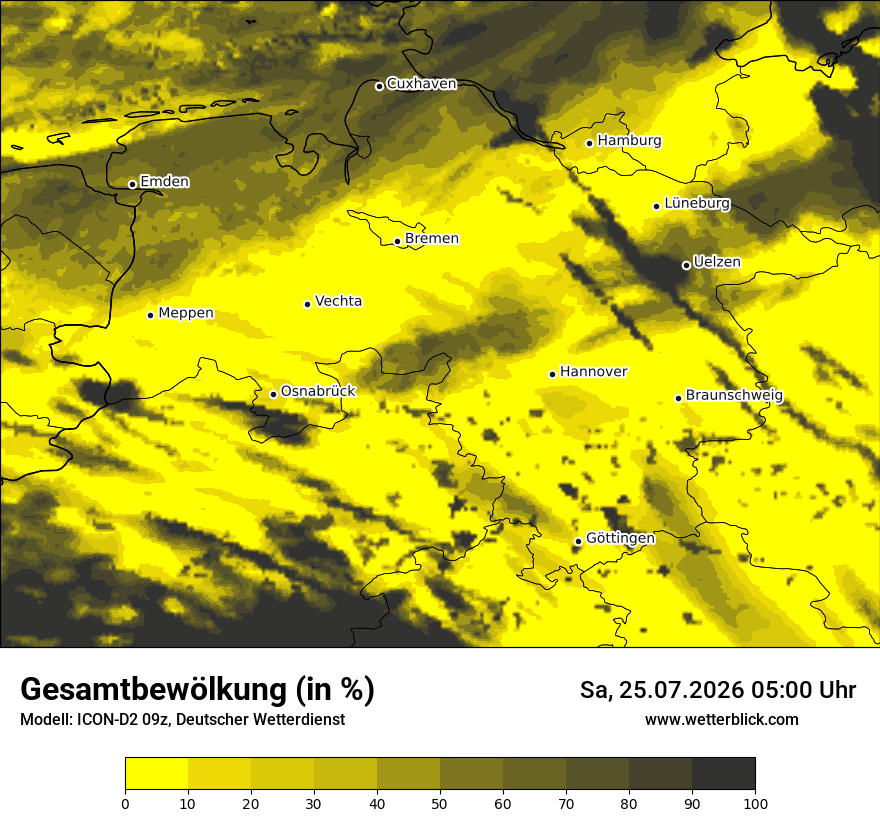 Bewölkung