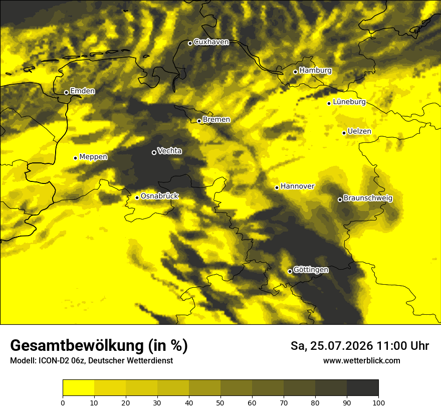 Bewölkung