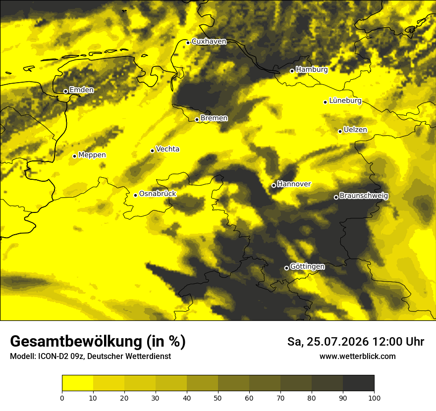 Bewölkung