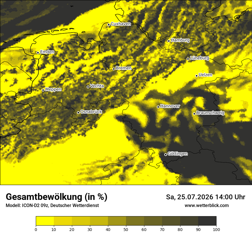 Bewölkung