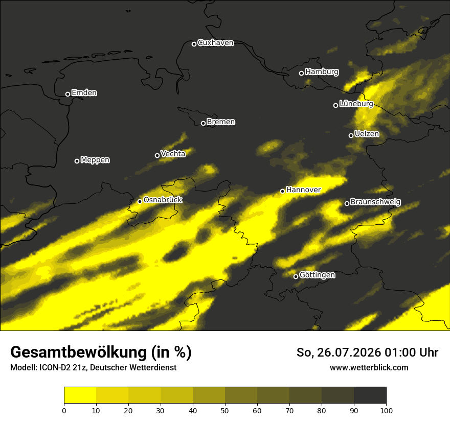 Bewölkung