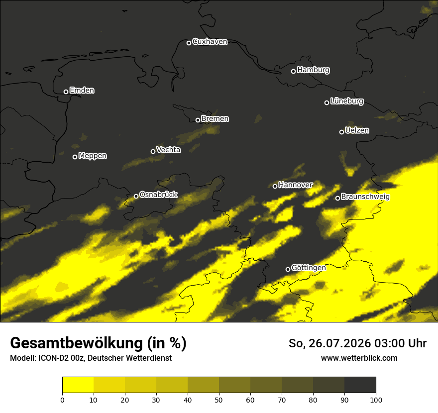 Bewölkung