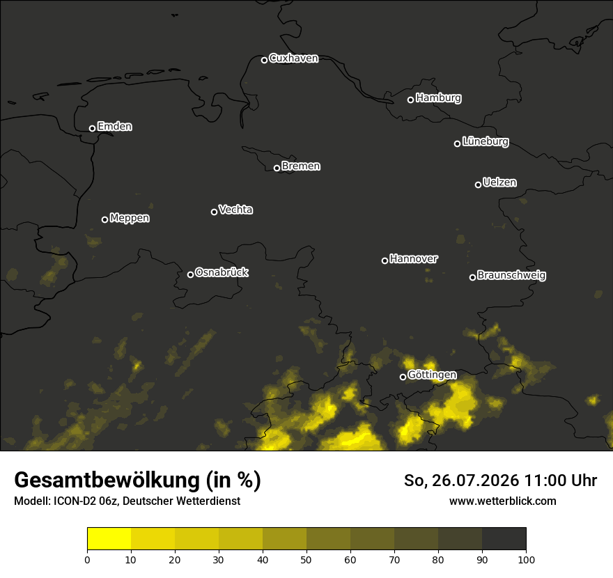 Bewölkung
