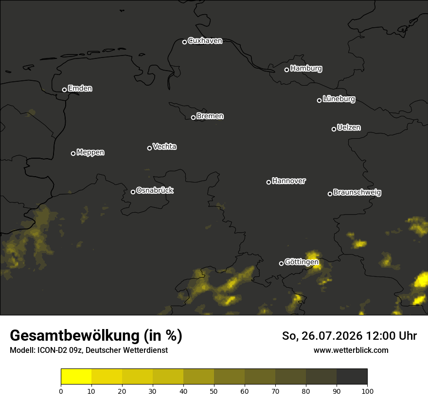 Bewölkung