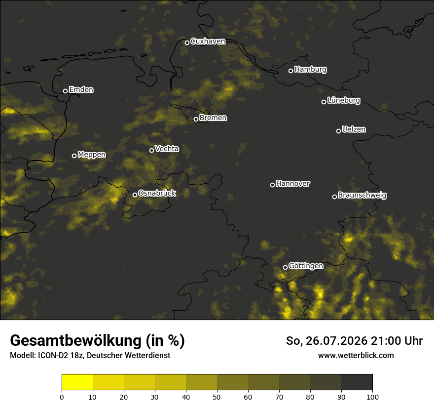 Bewölkung