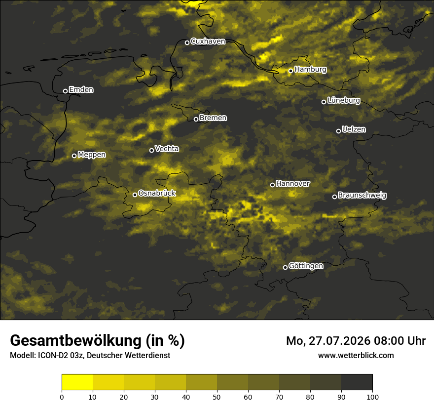 Bewölkung