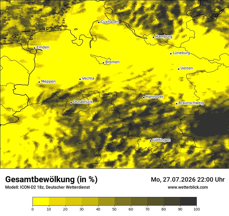 Bewölkung
