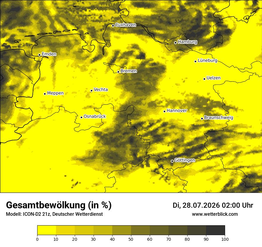 Bewölkung
