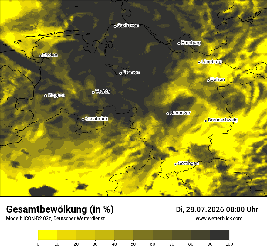 Bewölkung