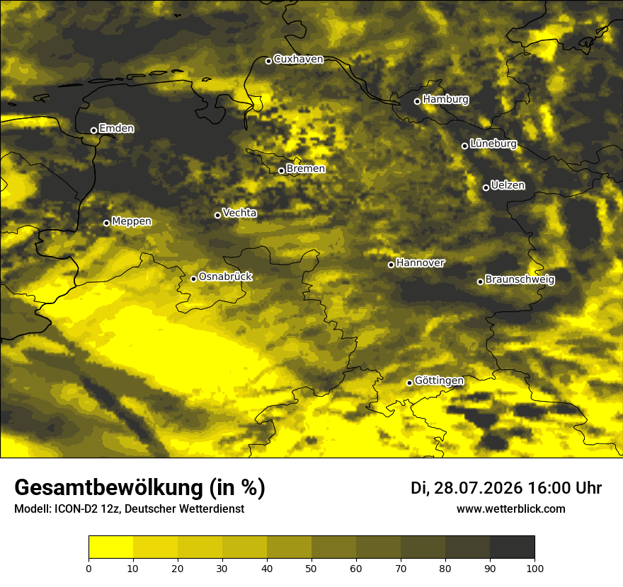 Bewölkung