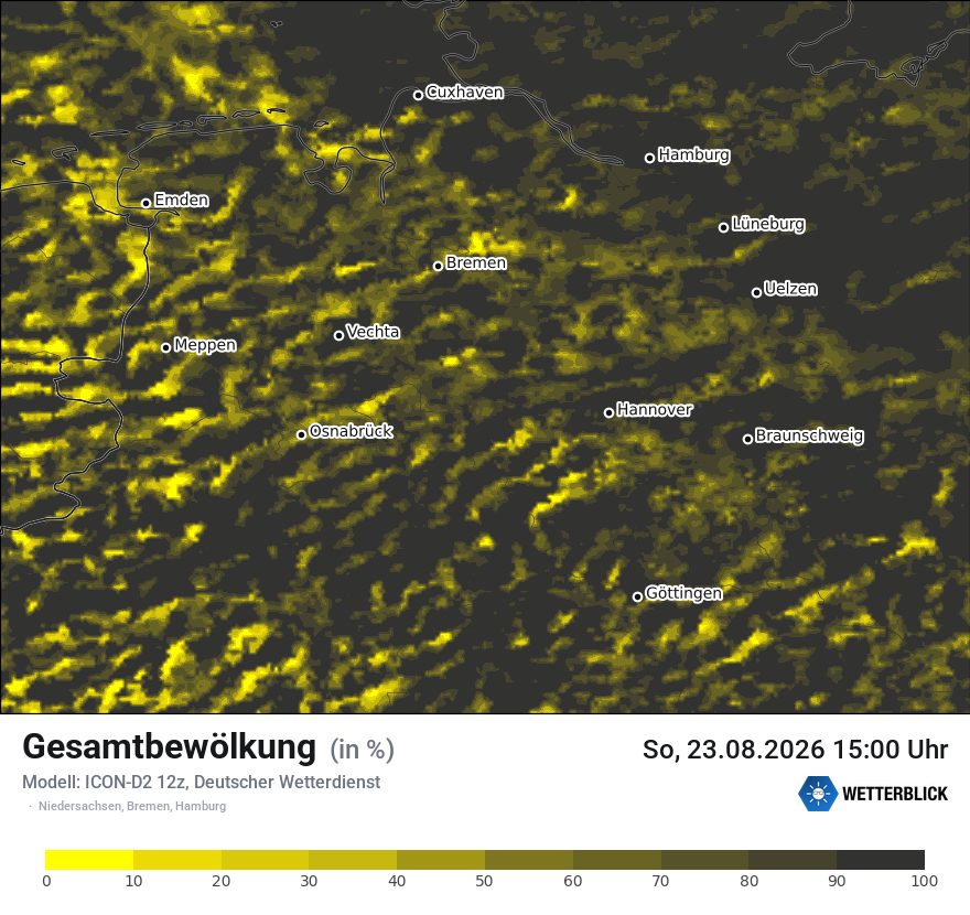 Bewölkung