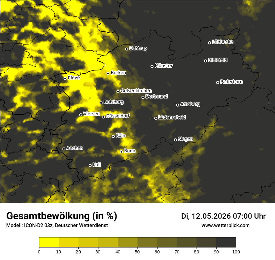 Bewölkung