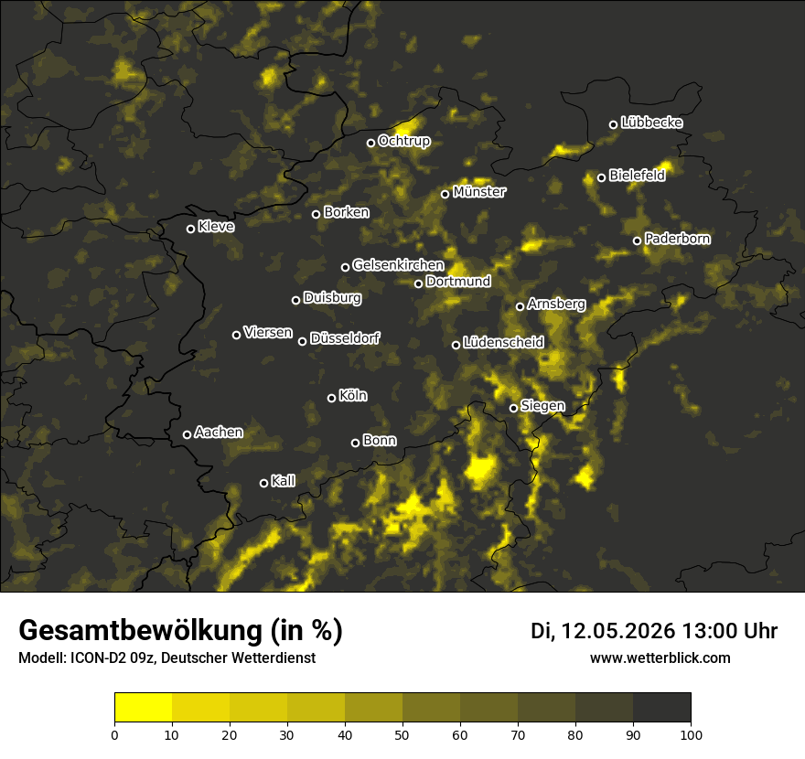 Bewölkung
