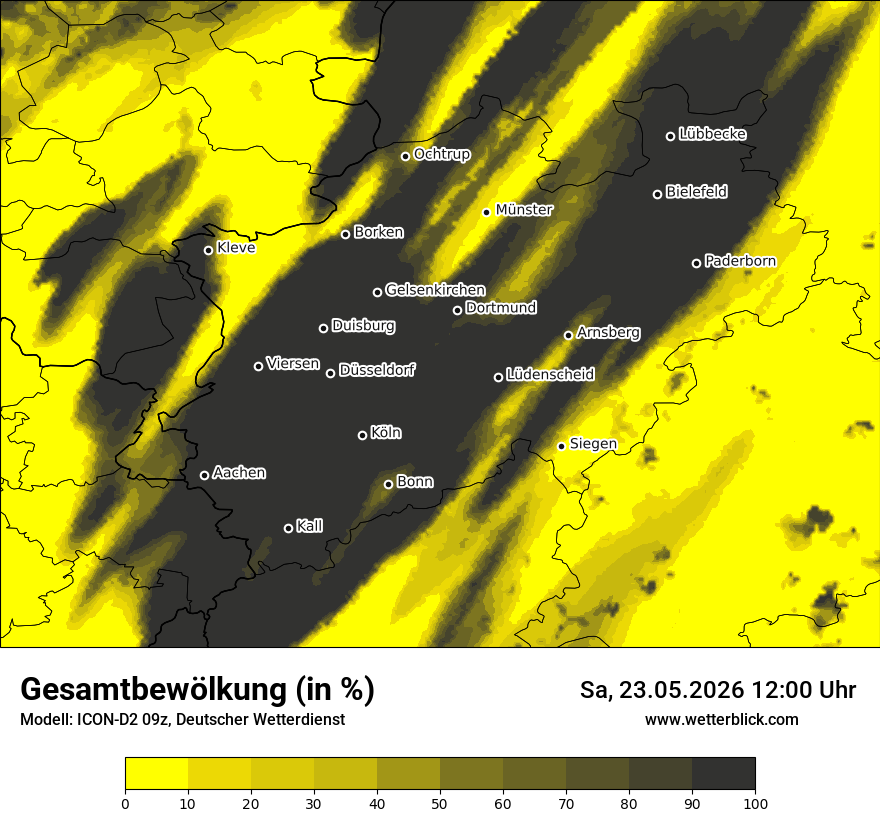 Bewölkung