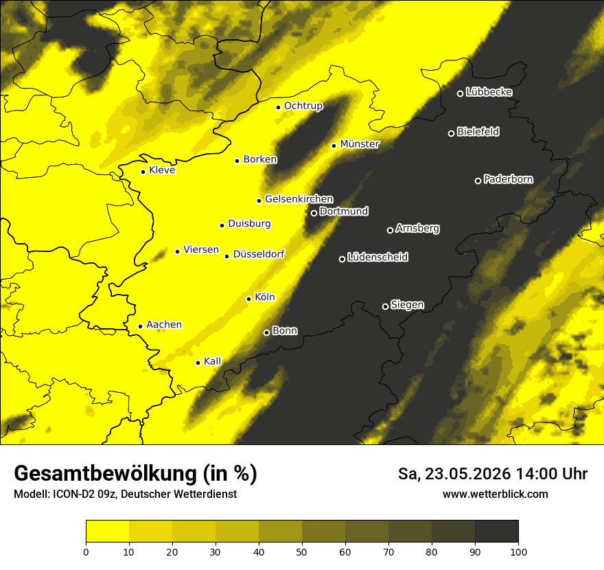 Bewölkung