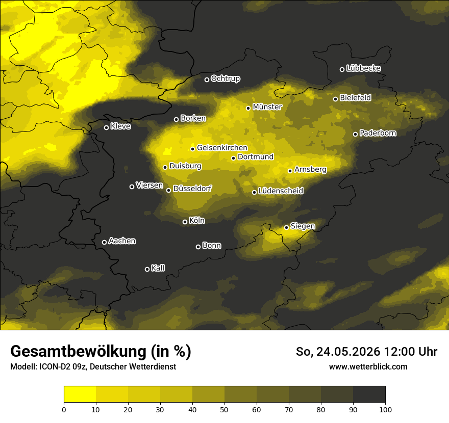 Bewölkung