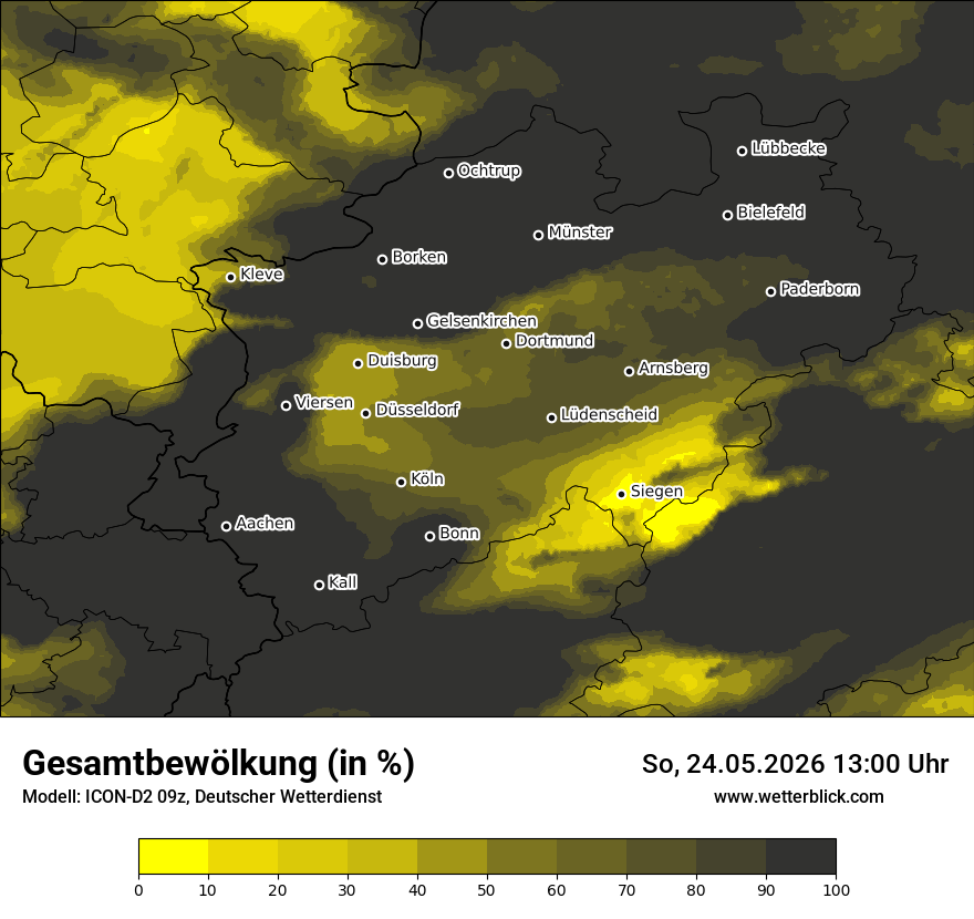 Bewölkung