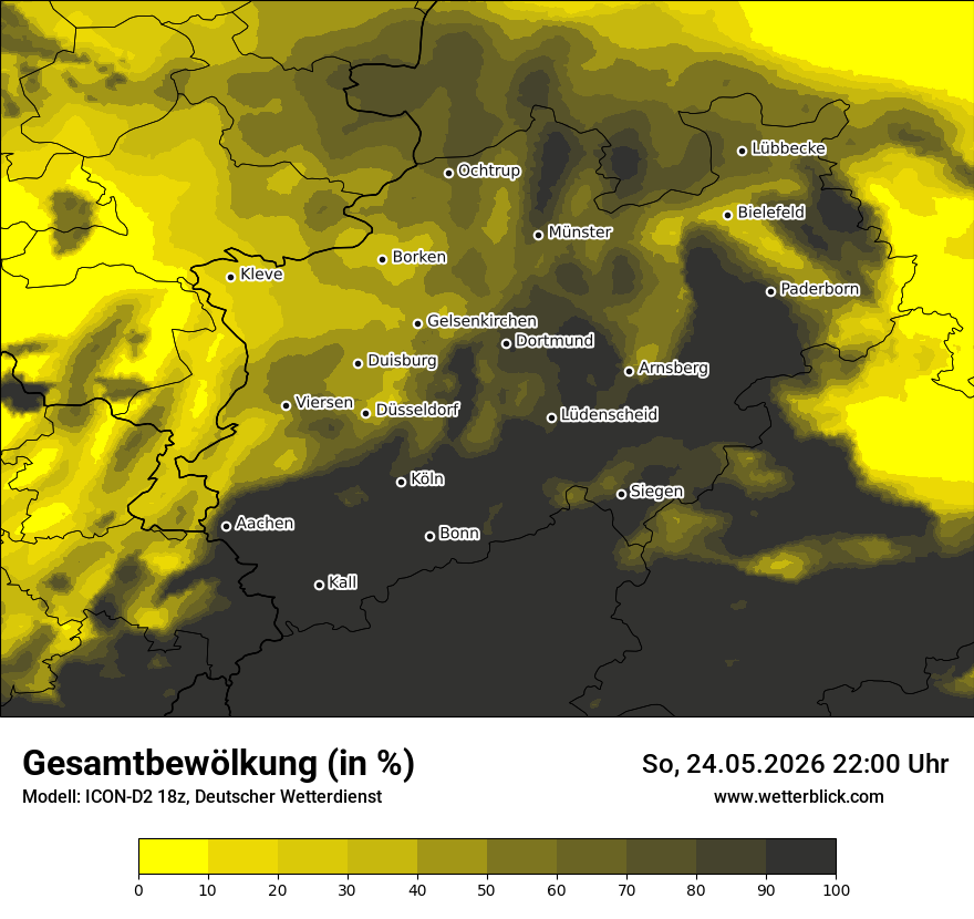 Bewölkung