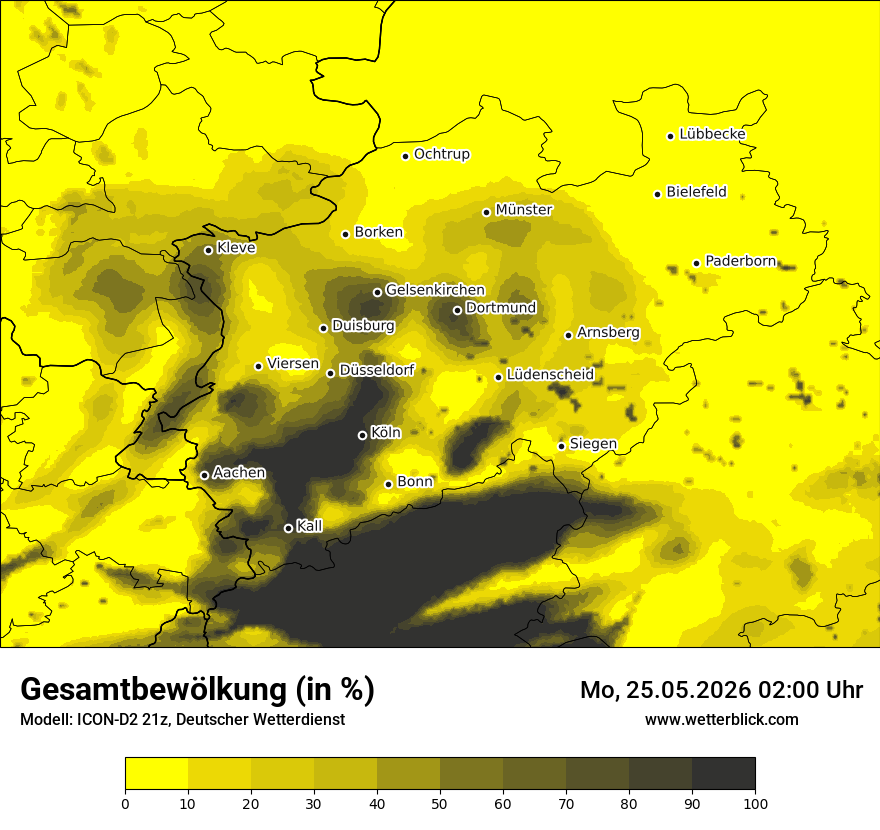 Bewölkung