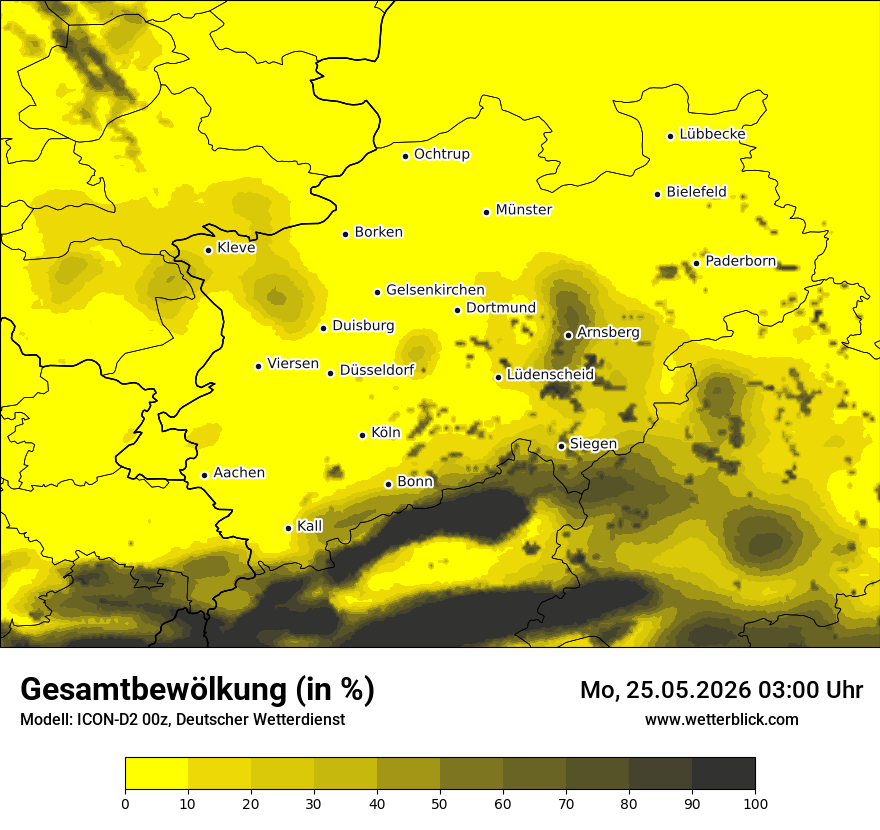 Bewölkung