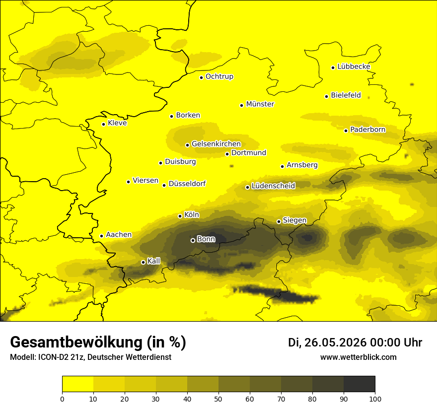 Bewölkung
