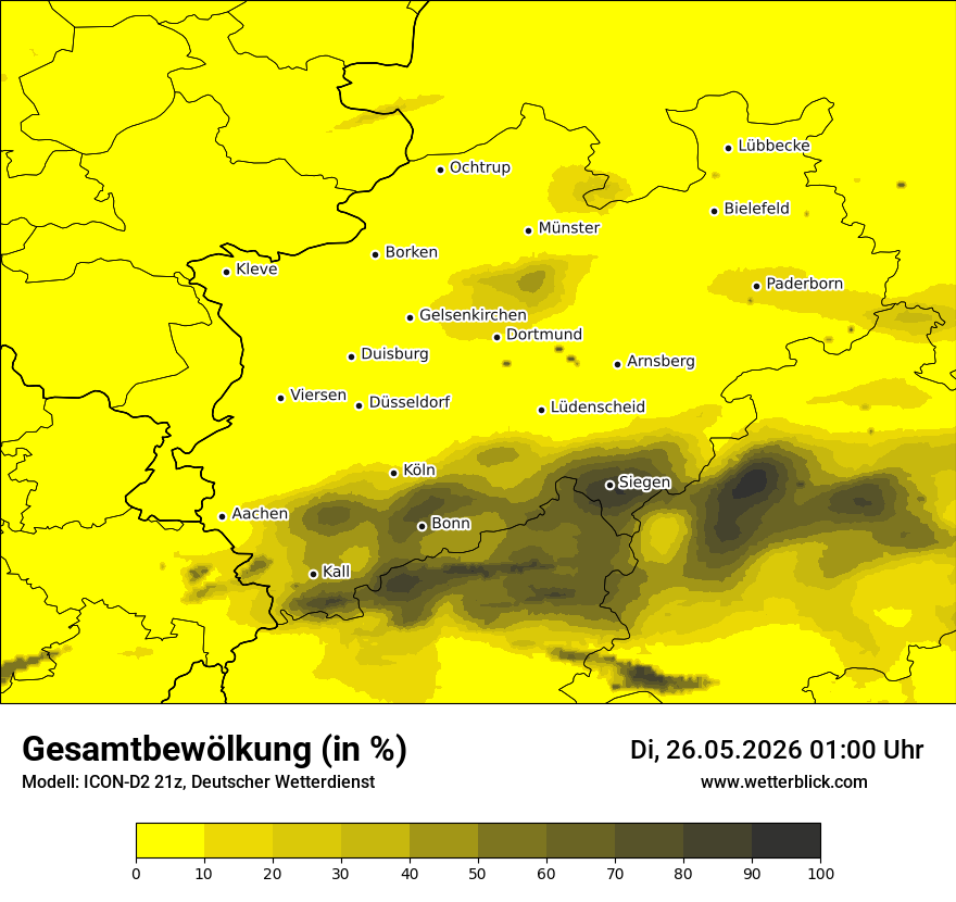 Bewölkung