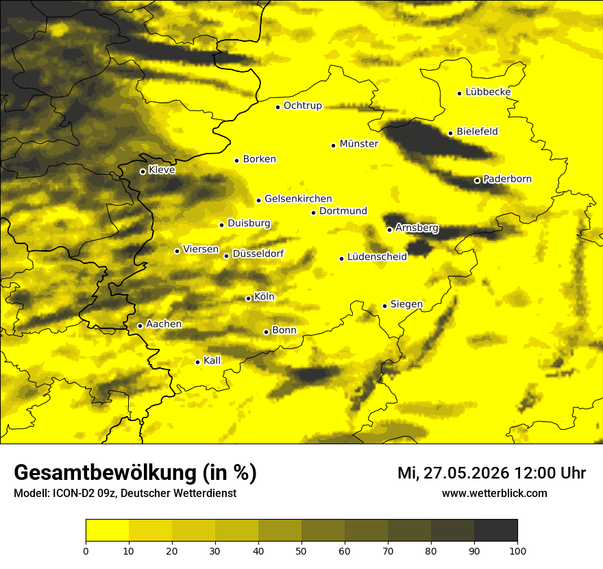 Bewölkung